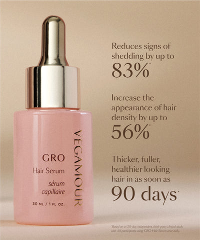 GRO AGELESS Daily Duo