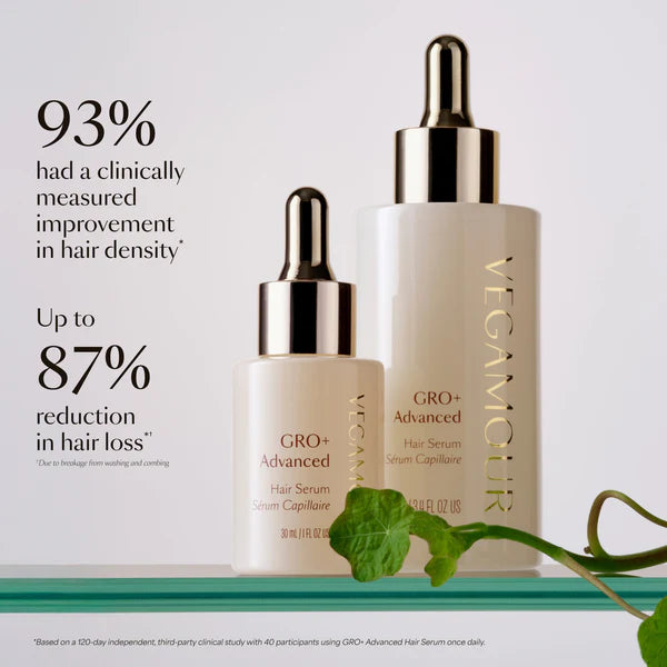 GRO+ Advanced Essentials Kit