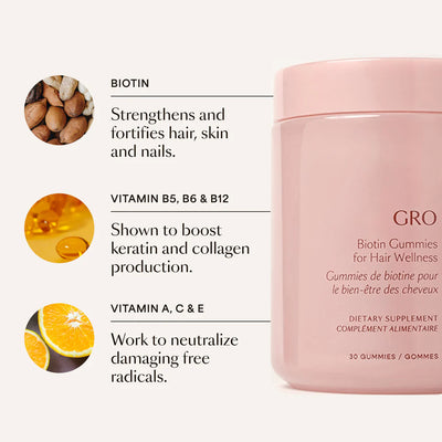 GRO Biotin Gummies for Hair Wellness® (3 Pack)
