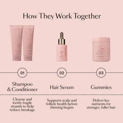 GRO Revitalizing Shampoo & Conditioner Kit